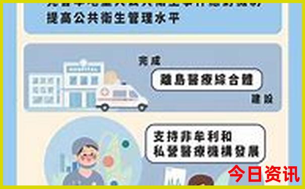 七月份带宝宝适合哪里旅游最合适
